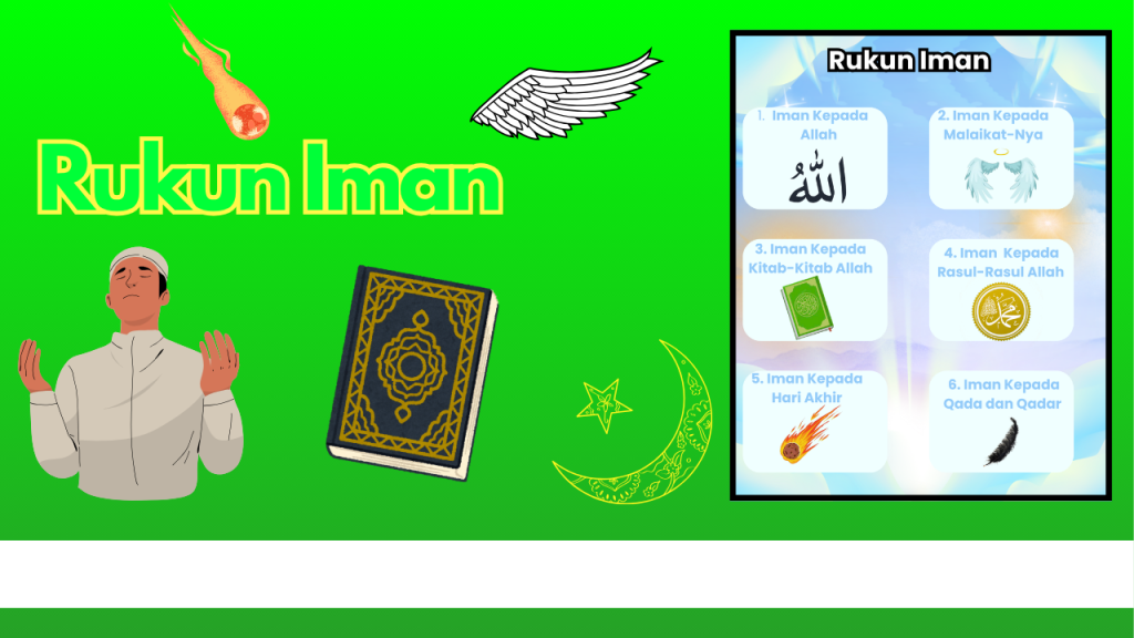 Poster Rukun Iman